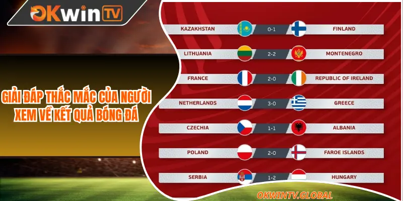 Giải đáp thắc mắc của người xem về kết quả bóng đá